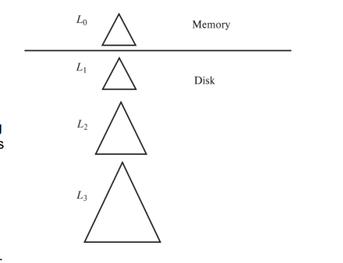 database143