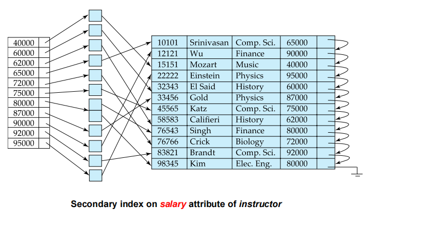 database146
