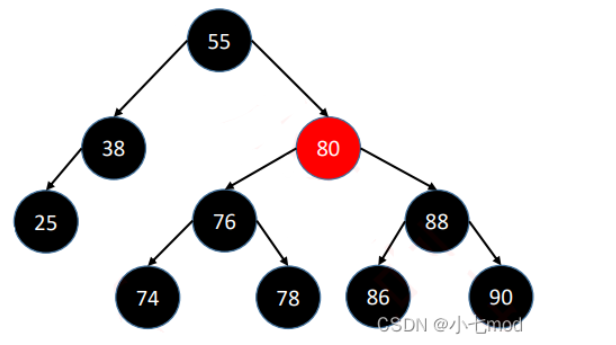 hw1zs1