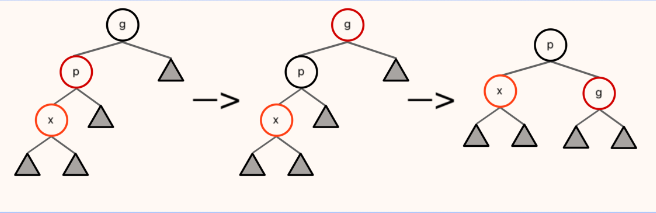 hw1zs3