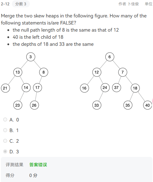 skew3
