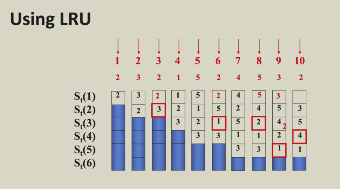 tixi14
