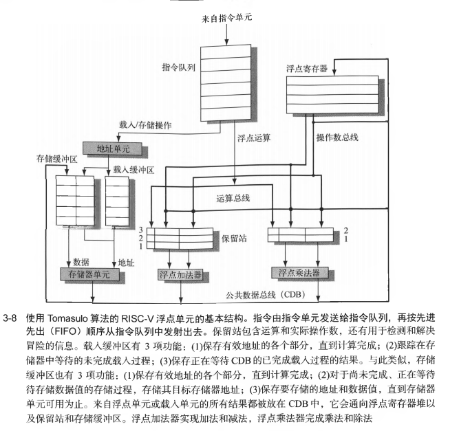 tixi8