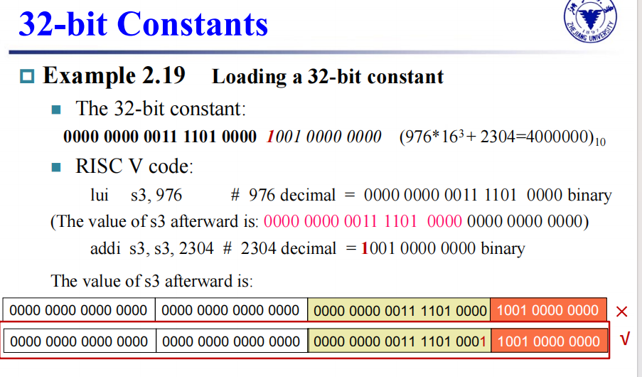 32bit