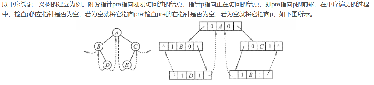 xiansuo