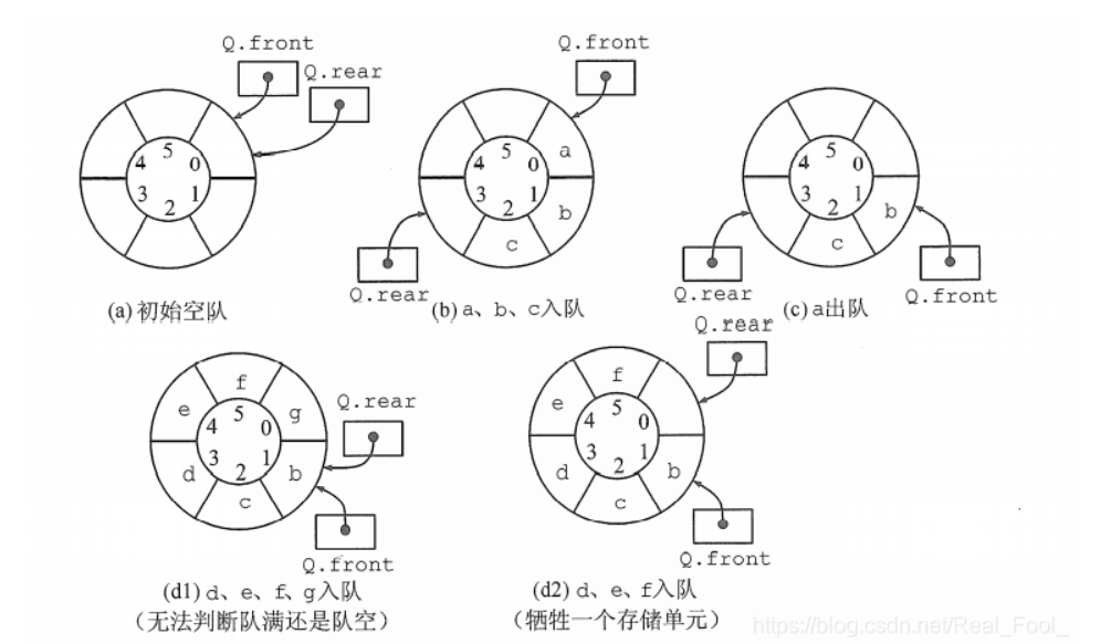 xunhuan